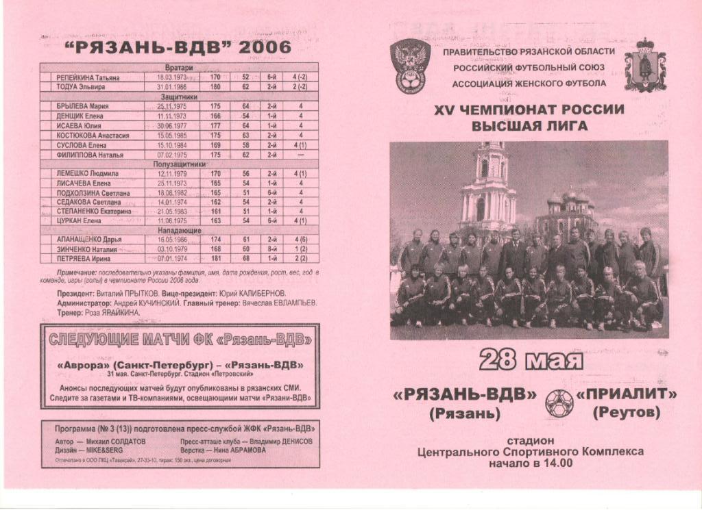 Рязань - ВДВ- Приалит (Реутов) 28.05.2006 женский футбол Чемпионат России