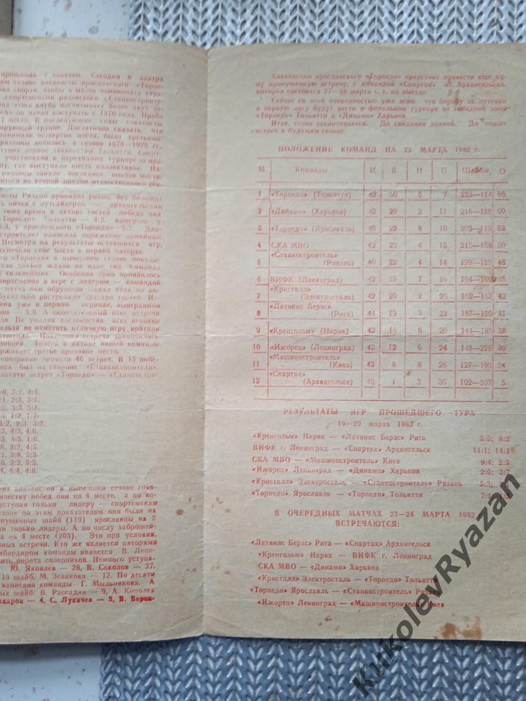 Торпедо Ярославль Станкостроитель Рязань 23-24 марта 1982 года Состояние!!! 1