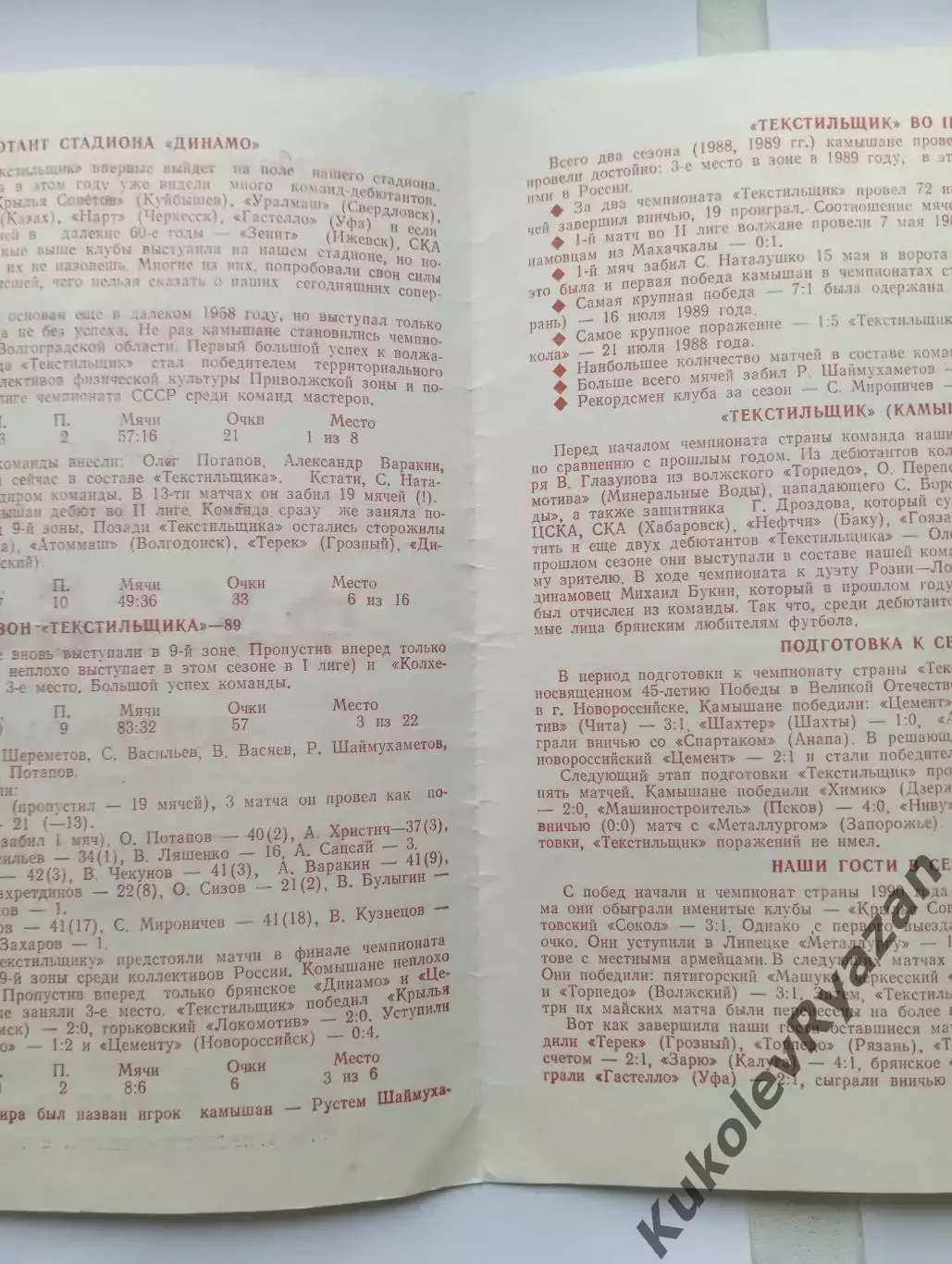 Динамо Брянск Текстильщик Камышин 1990 буферная центральная зона 1