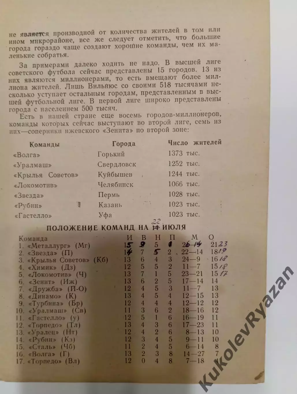 Зенит Ижевск Звезда Пермь 14.07.1984 вторая лига Футбол вторая зона 1