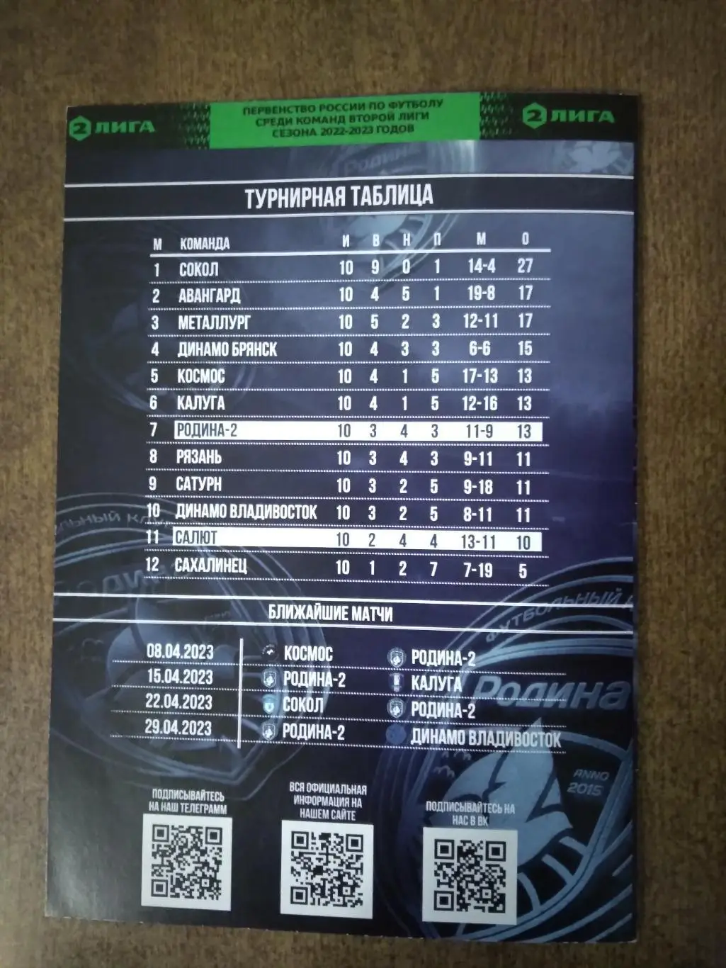 ФК РОДИНА-2 (МОСКВА)- ФК САЛЮТ (БЕЛГОРОД) 2023 Г 1