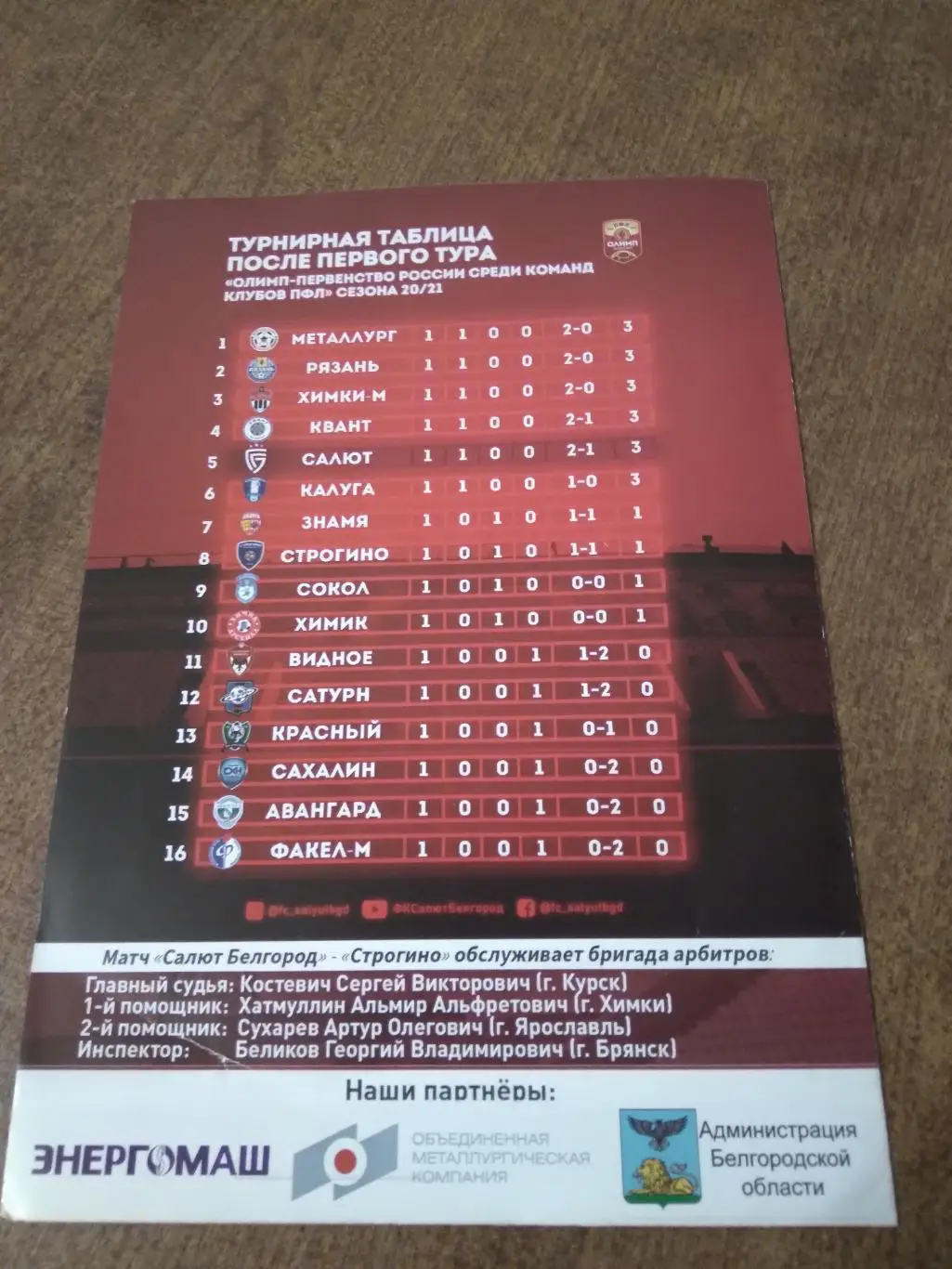 ФК САЛЮТ (БЕЛГОРОД)- СТРОГИНО(МОСКВА)2020-21 Г 1