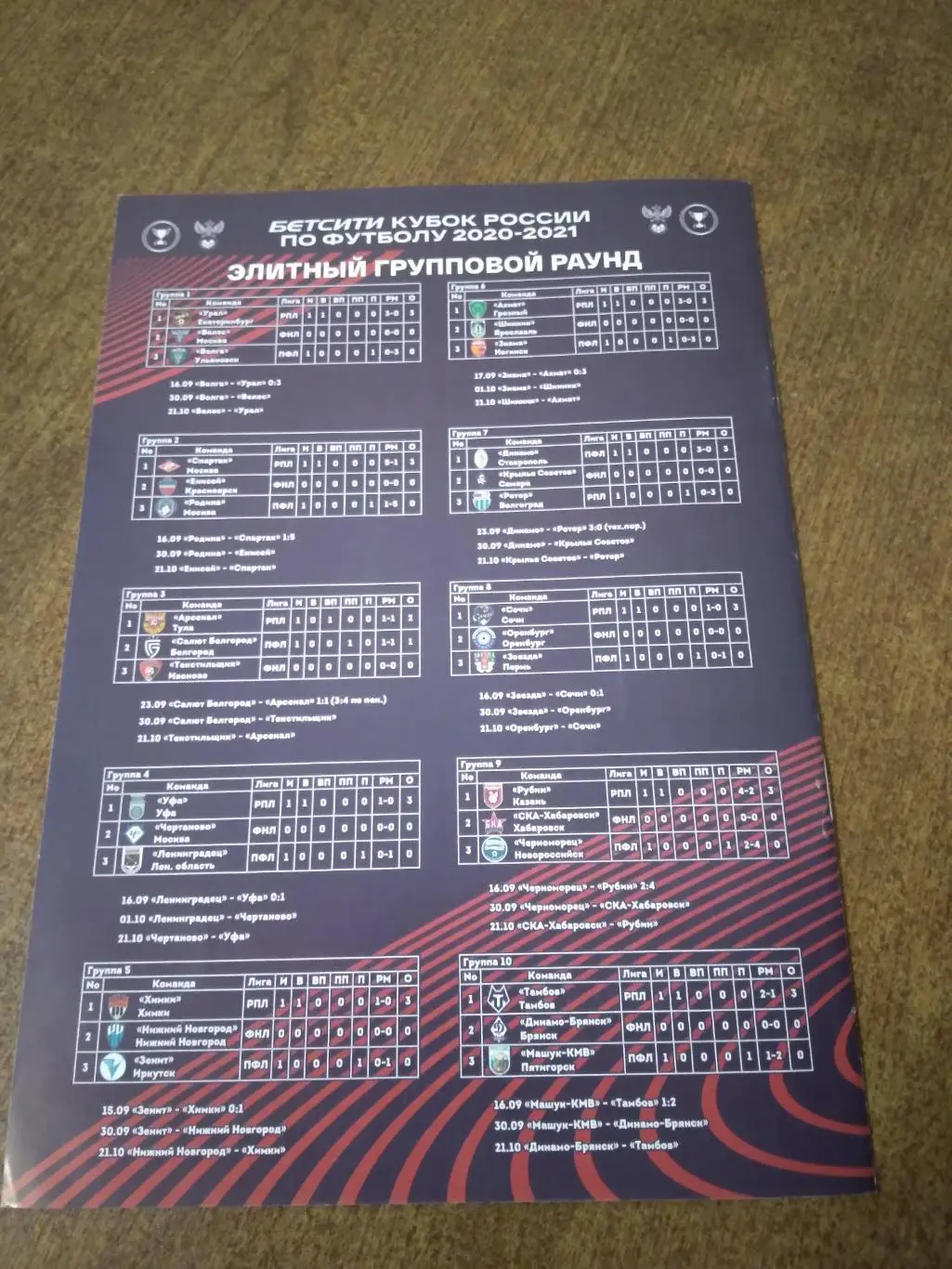 ФК САЛЮТ (БЕЛГОРОД)- ТЕКСТИЛЬЩИК(ИВАНОВО))2020-21 Г 1