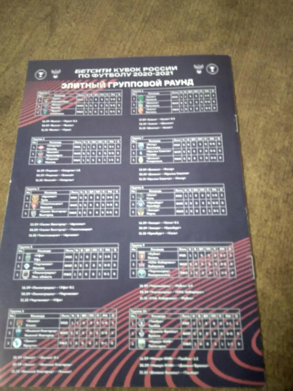 ФК САЛЮТ (БЕЛГОРОД)- АРСЕНАЛ (ТУЛА)2020-21 Г 1