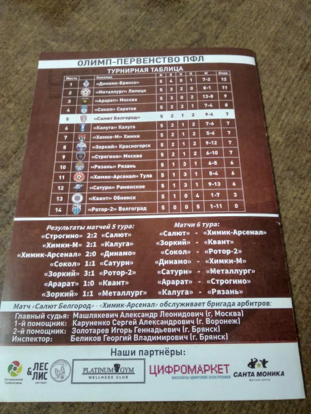 ФКСАЛЮТ (БЕЛГОРОД) - ХИМИК-АРСЕНАЛ (ТУЛА) 2019-20Г 1