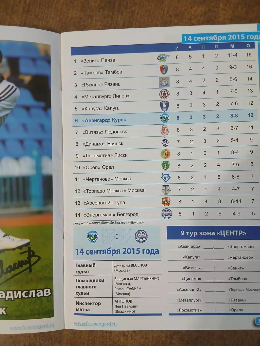 АВАНГАРД (КУРСК)- ЭНЕРГОМАШ (БЕЛГОРОД)2015 г 1