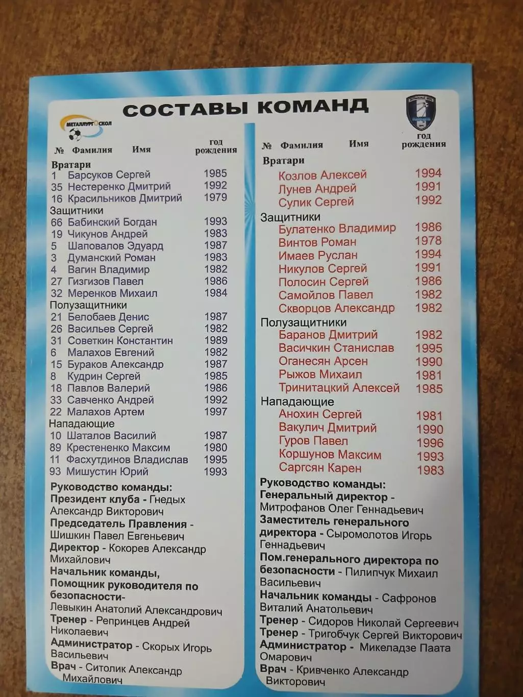 -МЕТАЛЛУРГ-ОСКОЛ (СТАРЫЙ ОСКОЛ) - ФК ,,КАЛУГА,,2013 Г 1