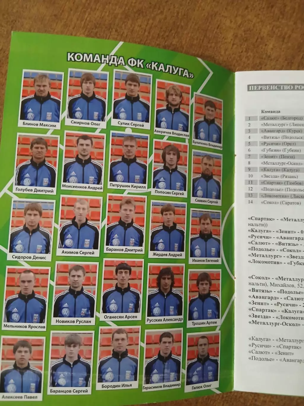 - ФК ,,КАЛУГА,,- ФК МЕТАЛЛУРГ-ОСКОЛ (СТАРЫЙ ОСКОЛ) 2011 Г 1