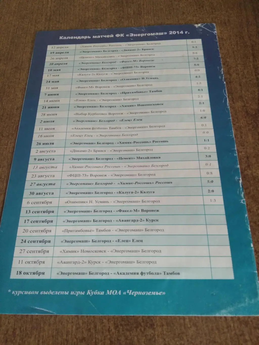 ФК ЭНЕРГОМАШ (БЕЛГОРОД) -ФАКЕЛ-М(ВОРОНЕЖ) 2014 Г 1