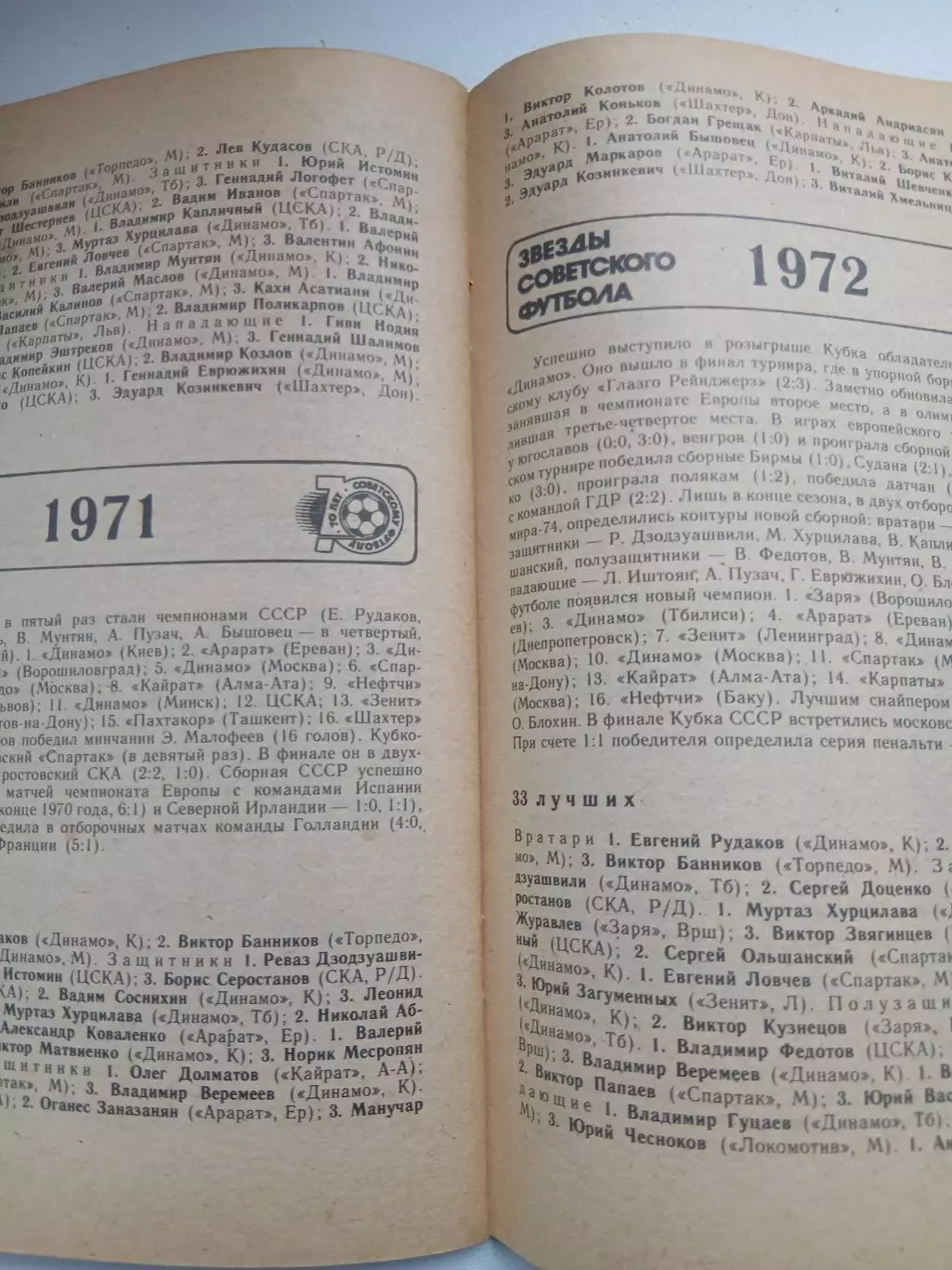 ЗВЁЗДЫ СОВЕТСКОГО ФУТБОЛА 1918-1987 гг 2