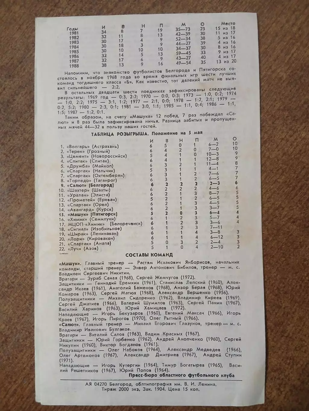 САЛЮТ (БЕЛГОРОД) -МАШУК(ПЯТИГОРСК)1989 Г. 1