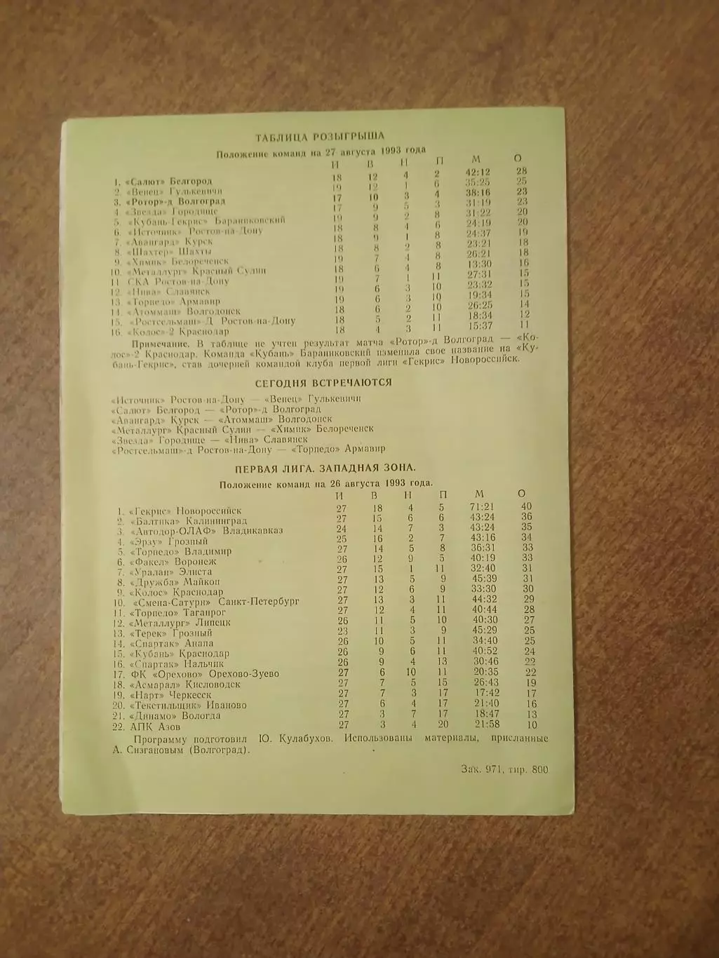 САЛЮТ(БЕЛГОРОД)- Ротор-дубль(ВОЛГОГРАД) 1993 ГОД 1