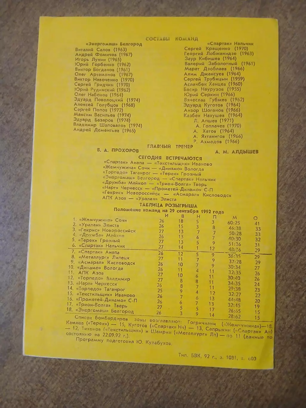 САЛЮТ(БЕЛГОРОД)- СПАРТАК (НАЛЬЧИК) 1992 ГОД 1