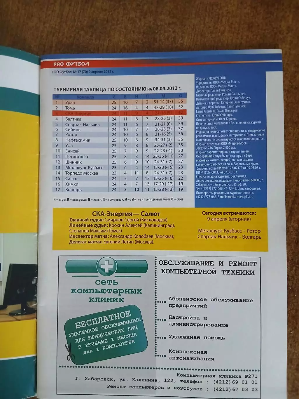 СКА-ЭНЕРГИЯ (ХАБАРОВСК)- САЛЮТ (БЕЛГОРОД) 2013 Г. 1