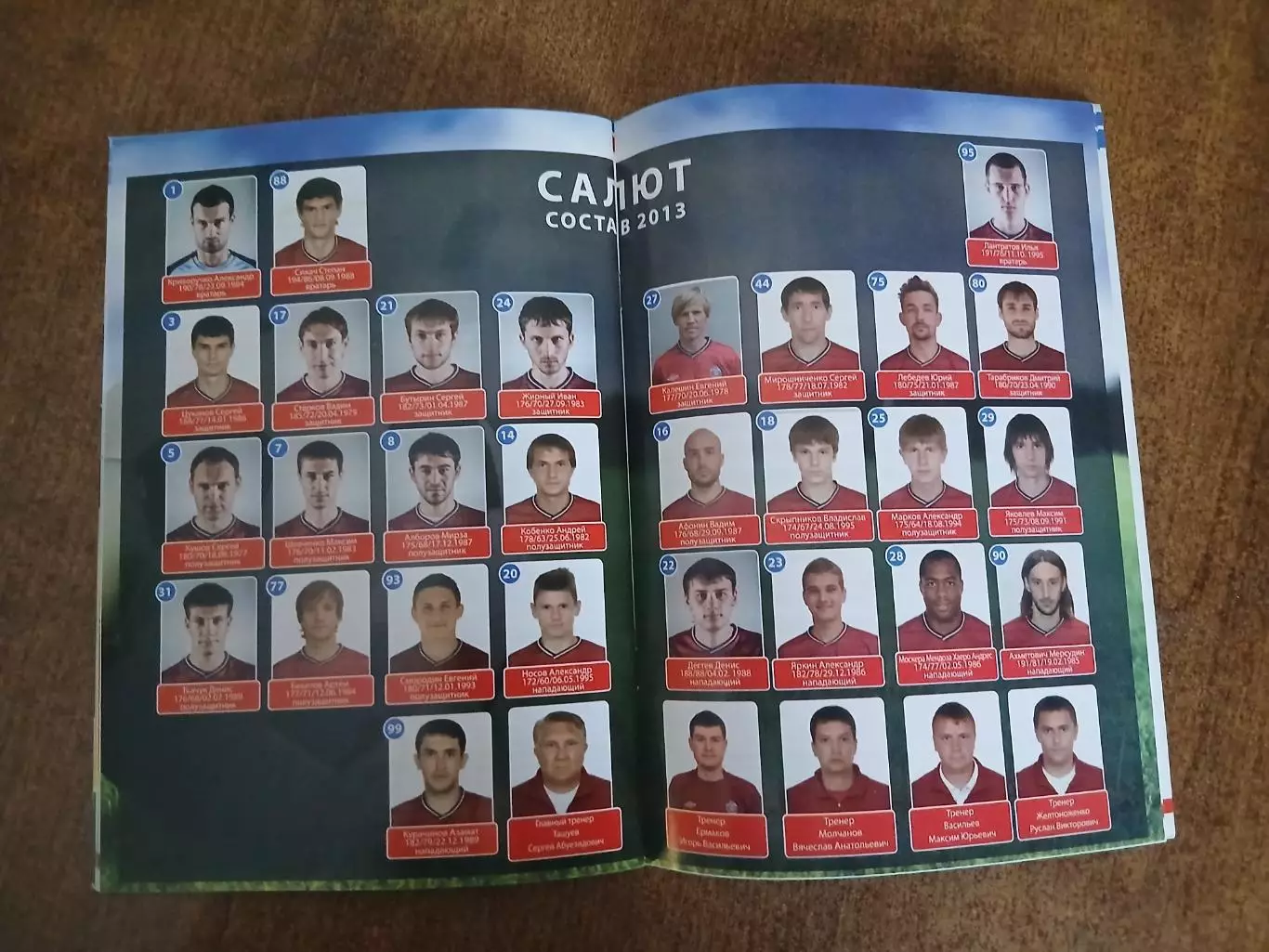 СКА-ЭНЕРГИЯ (ХАБАРОВСК)- САЛЮТ (БЕЛГОРОД) 2013 Г. 2