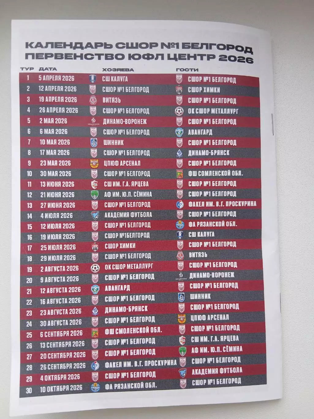 ЮФЛ ,,ЦЕНТР,,СШОР1 (БЕЛГОРОД)- СШОР(ХИМКИ) 2026 г 2