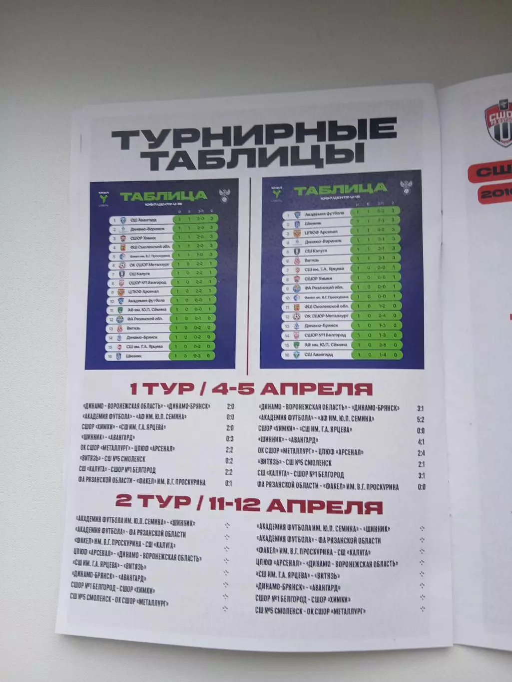 ЮФЛ ,,ЦЕНТР,,СШОР1 (БЕЛГОРОД)- СШОР(ХИМКИ) 2026 г 1