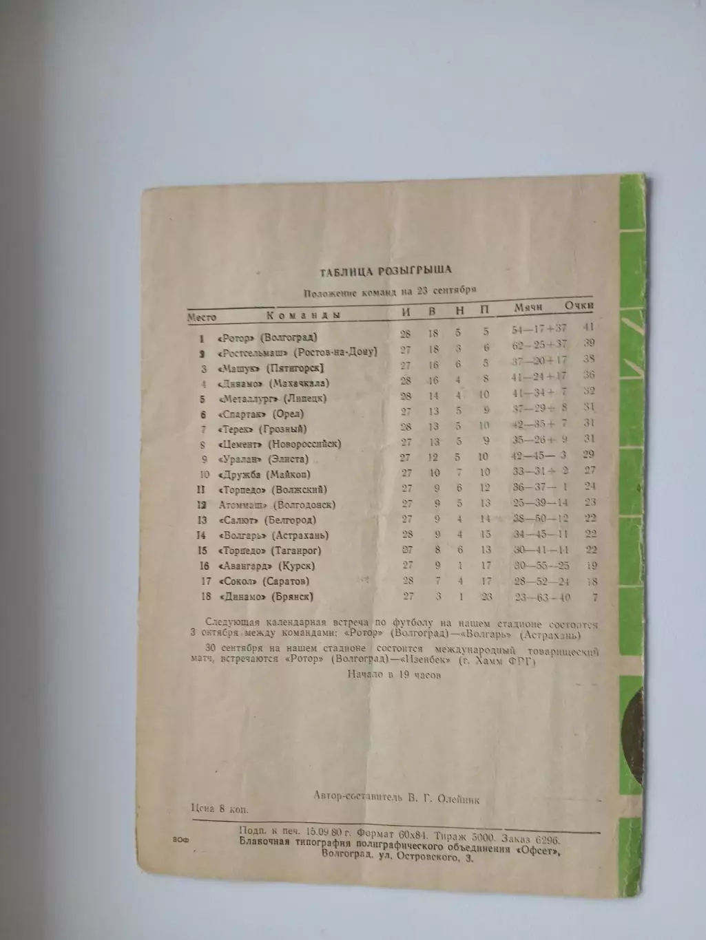 РОТОР(ВОЛГОГРАД) -САЛЮТ (БЕЛГОРОД) 1980 Г 1