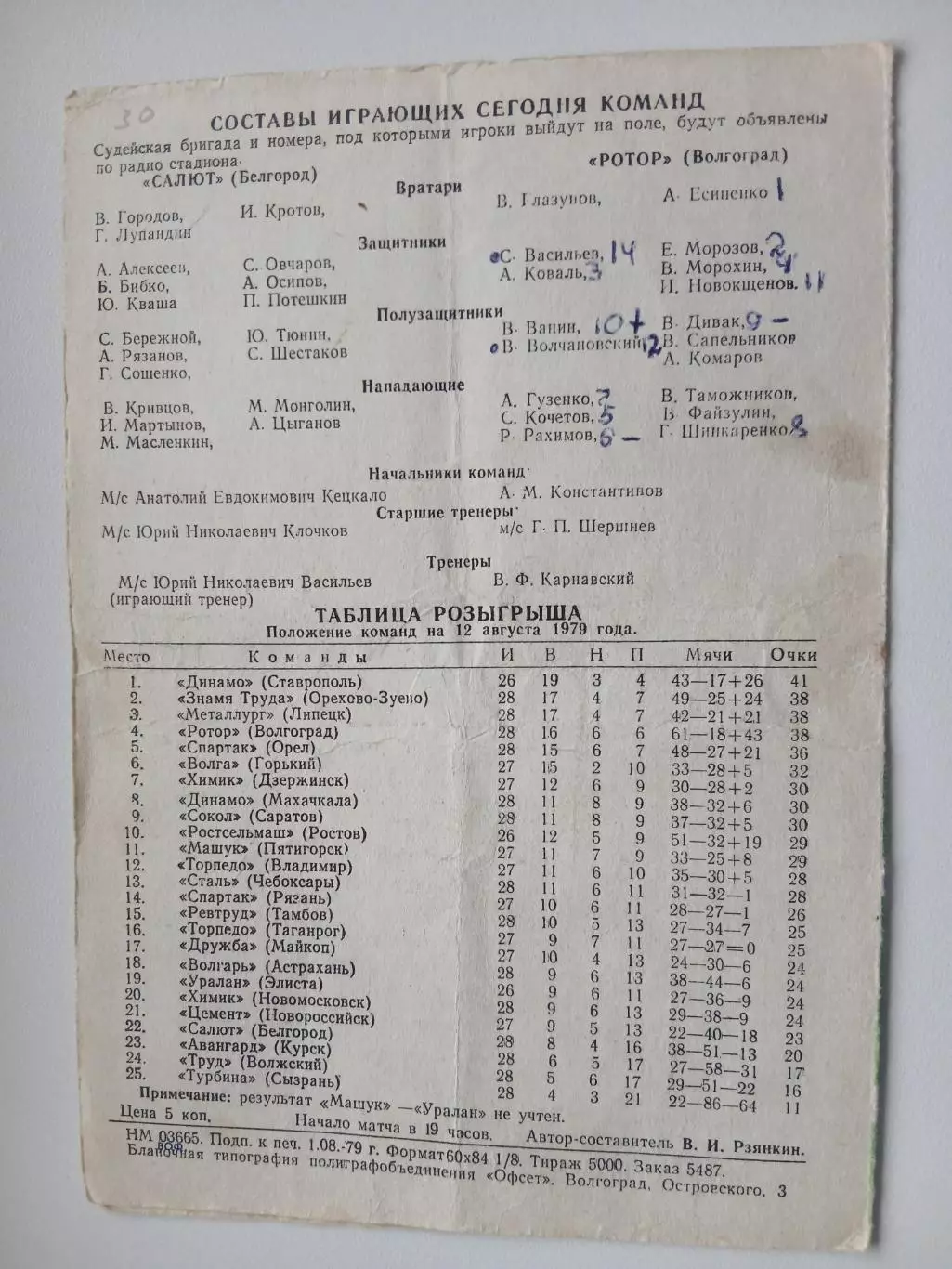 РОТОР(ВОЛГОГРАД) -САЛЮТ (БЕЛГОРОД) 1979Г 1