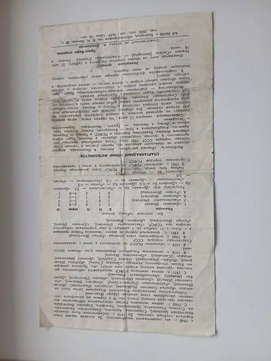 САЛЮТ (БЕЛГОРОД)- ТОРПЕДО (ВОЛЖСКИЙ) 1983 ГОД 1