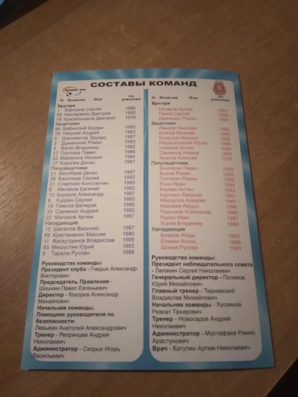 МЕТАЛЛУРГ-ОСКОЛ (СТАРЫЙ ОСКОЛ)- ФКВИТЯЗЬ (ПОДОЛЬСК) 2013-2014 Г 1