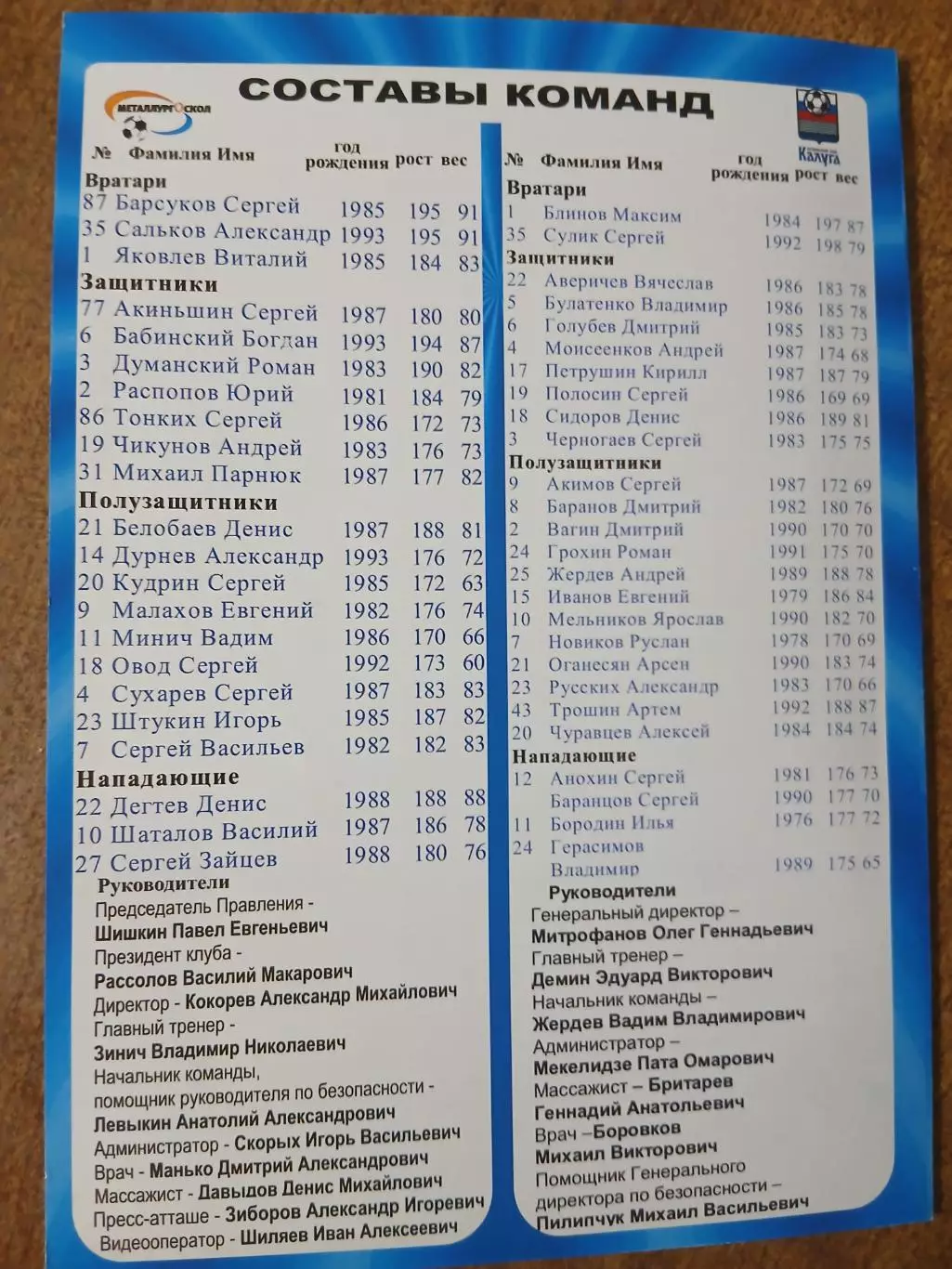 -МЕТАЛЛУРГ-ОСКОЛ (СТАРЫЙ ОСКОЛ)- ФК ,,КАЛУГА,, 2011 Г 1