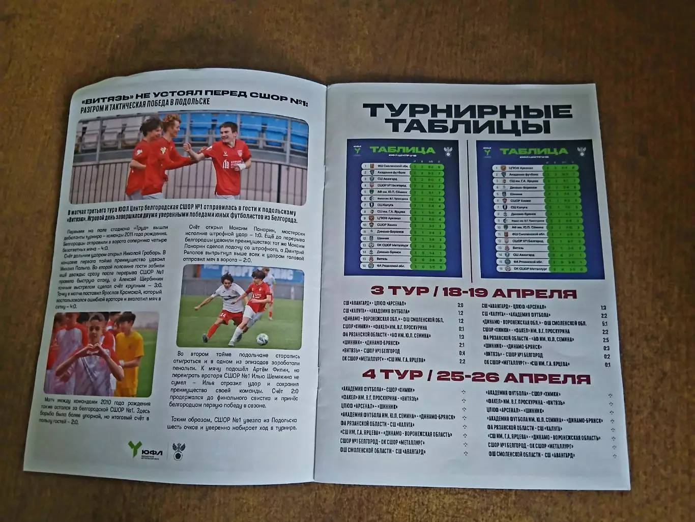 ЮФЛ ЗОНА ,,ЦЕНТР,, СШОР1(БЕЛГОРОД) -СШОР(МЕТАЛЛУРГ (ЛИПЕЦК) 1