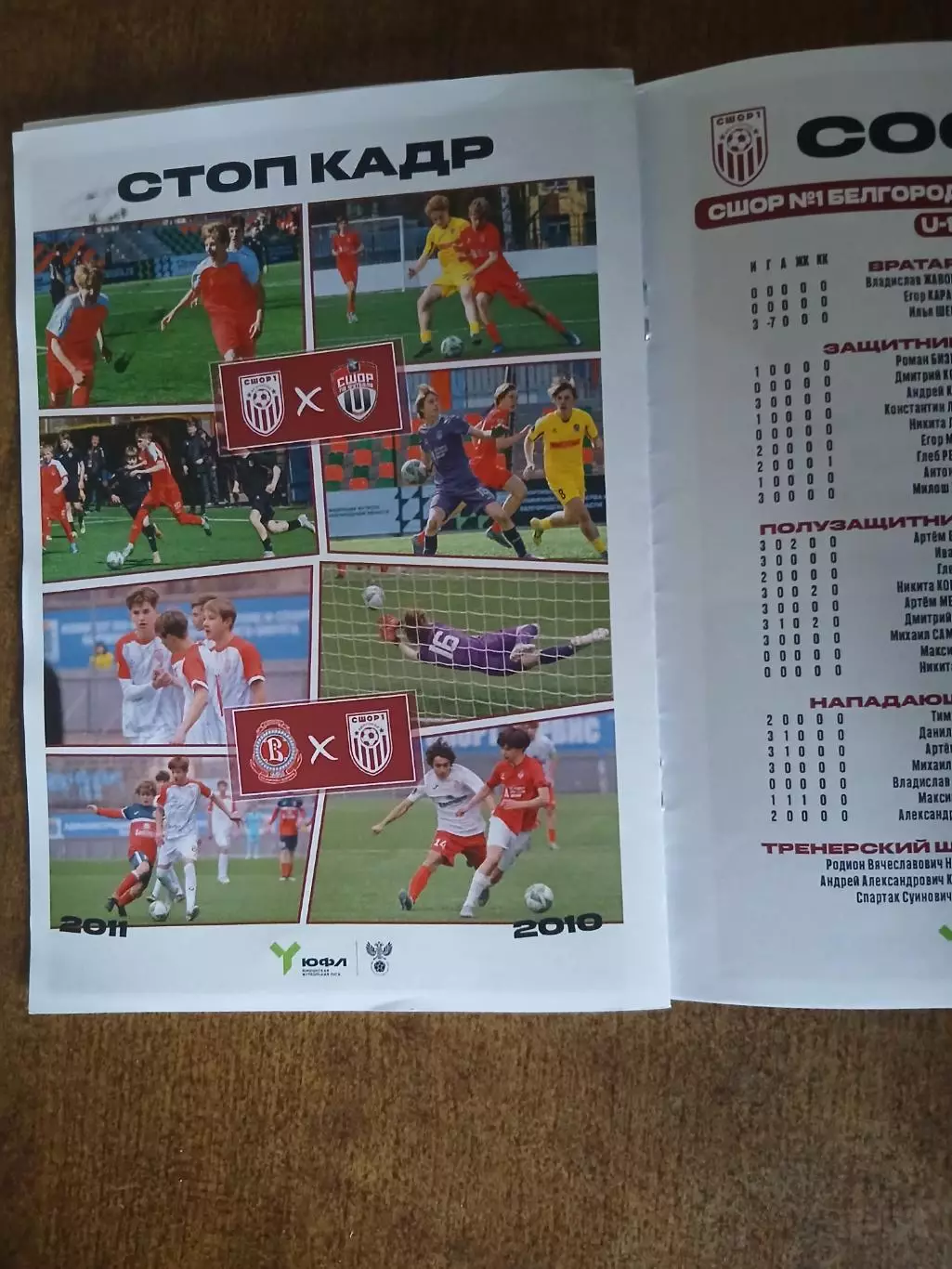 ЮФЛ ЗОНА ,,ЦЕНТР,, СШОР1(БЕЛГОРОД) -СШОР(МЕТАЛЛУРГ (ЛИПЕЦК) 3