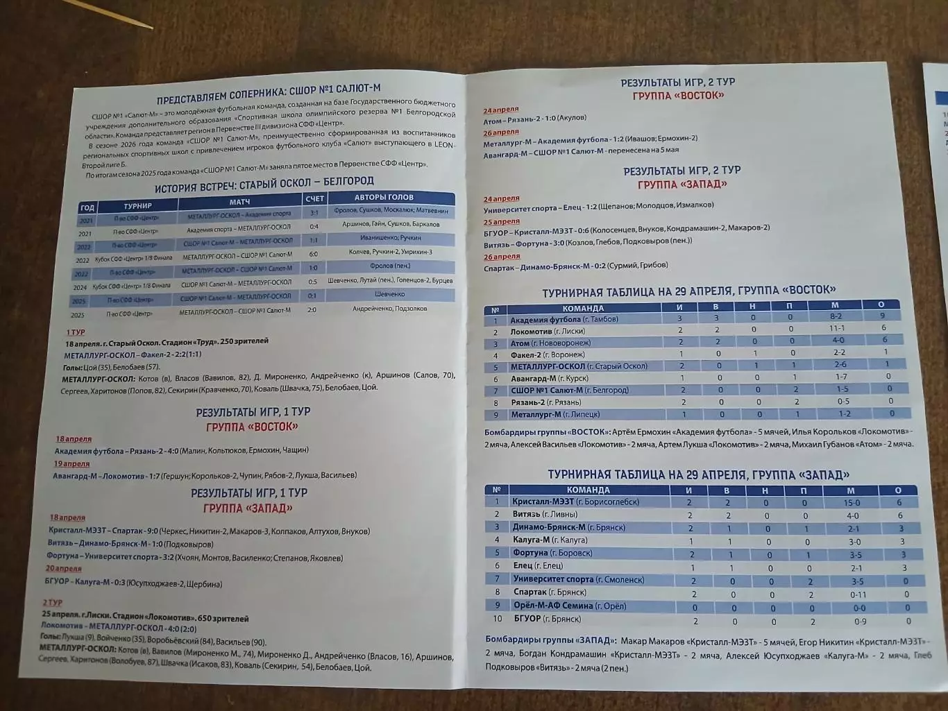 МЕТАЛЛУРГ-ОСКОЛ (СТАРЫЙ ОСКОЛ)-СШОР1 САЛЮТ-М (БЕЛГОРОД) 2026 г 1