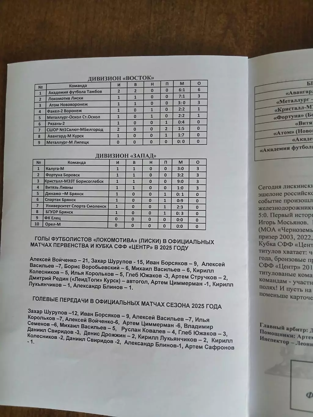 ЛОКОМОТИВ (ЛИСКИ) - МЕТАЛЛУРГ-ОСКОЛ (СТАРЫЙ ОСКОЛ)-2026 г 1