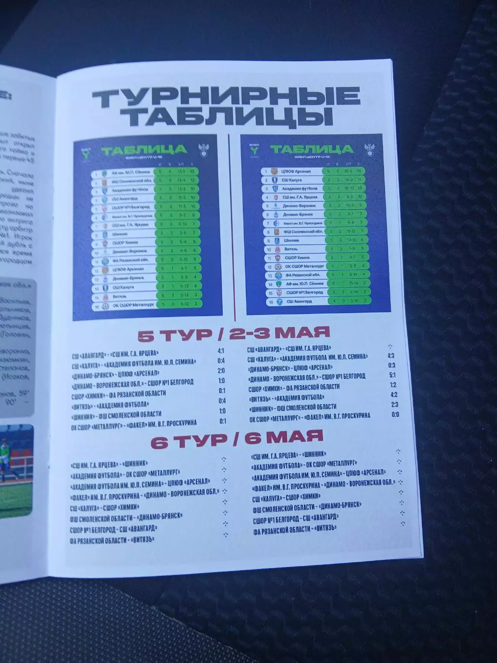 ЮФЛ ,,ЦЕНТР,,СШОР1 (БЕЛГОРОД)- АВАНГАРД (КУРСК) 2026 г 1
