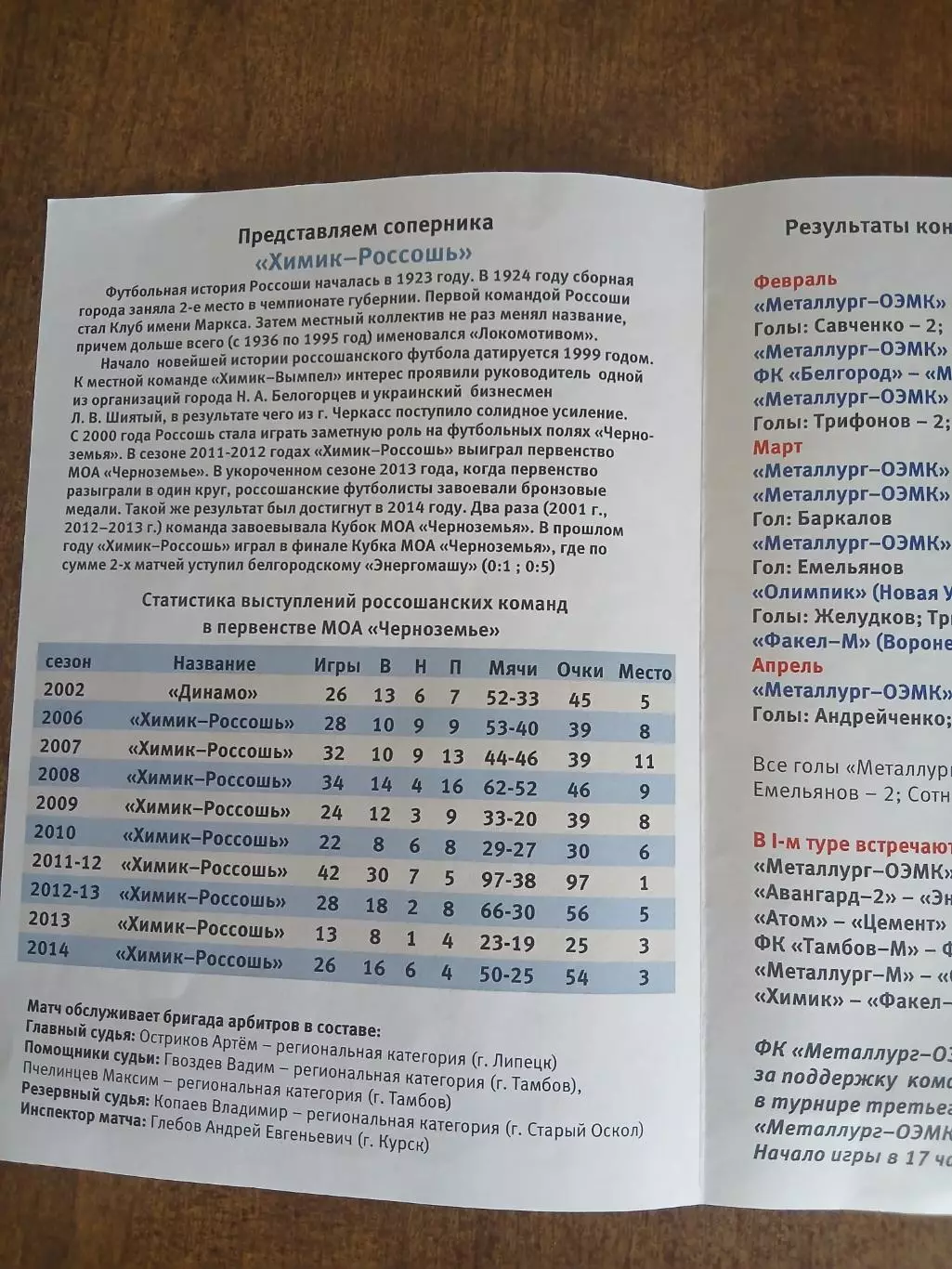 Металлург-ОЭМК(СТАРЫЙ ОСКОЛ)- ХИМИК-РОССОШЬ(ВОР. ОБЛАСТЬ) 2015 Г 1