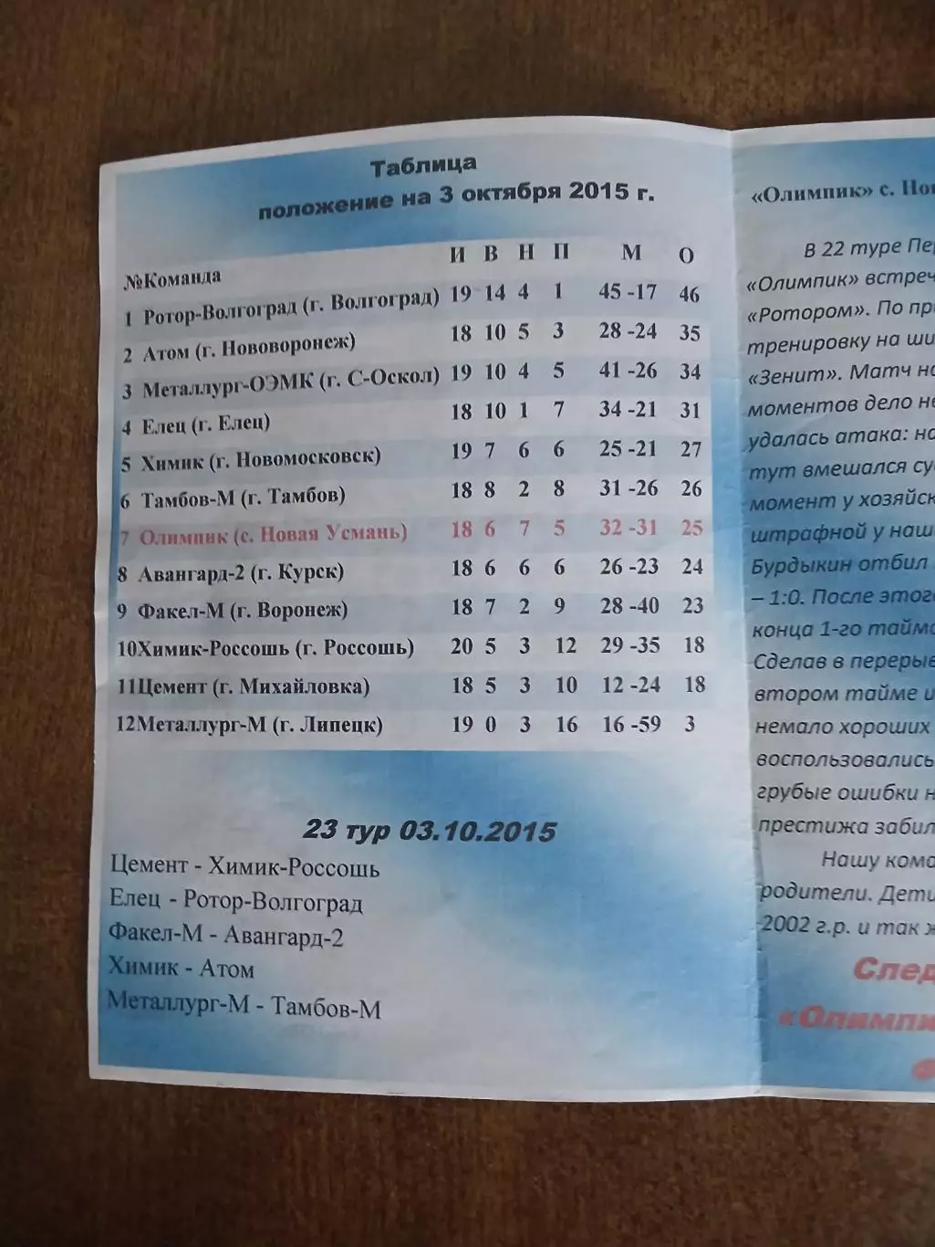 ОЛИМПИК(НОВАЯ УСМАНЬ) -Металлург-ОЭМК(СТАРЫЙ ОСКОЛ) 2015 Г 1