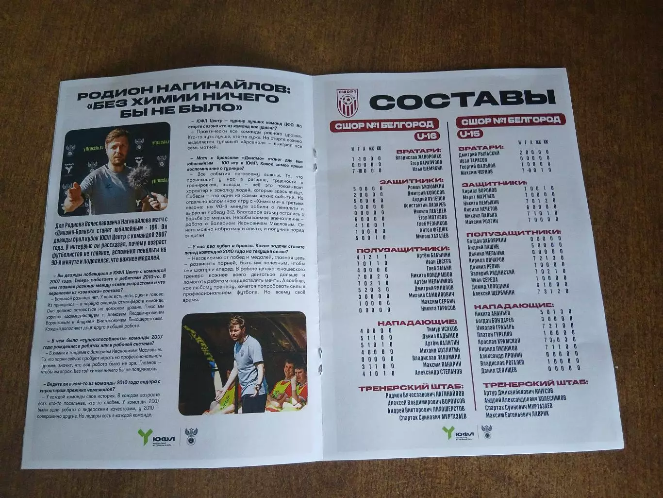 ЮФЛ ЗОНА ,,ЦЕНТР,, СШОР1(БЕЛГОРОД) -ДИНАМО(БРЯНСК) 2026 Г. 2