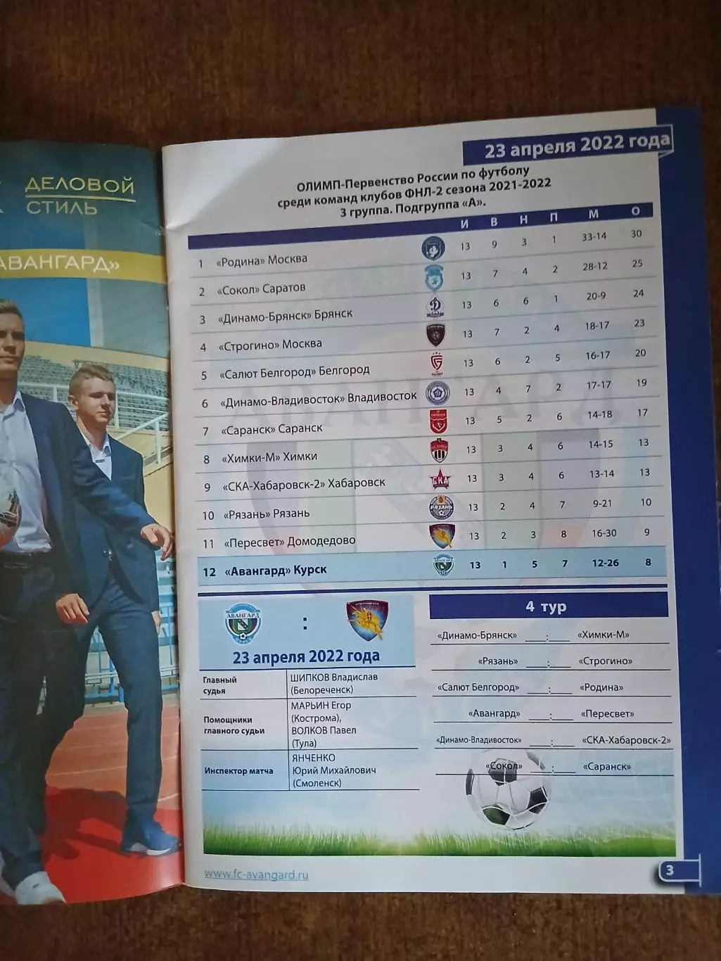 АВАНГАРД (КУРСК)- ФК ,,ПЕРЕСВЕТ,,(ДОМОДЕДОВО) 2022 Г 1