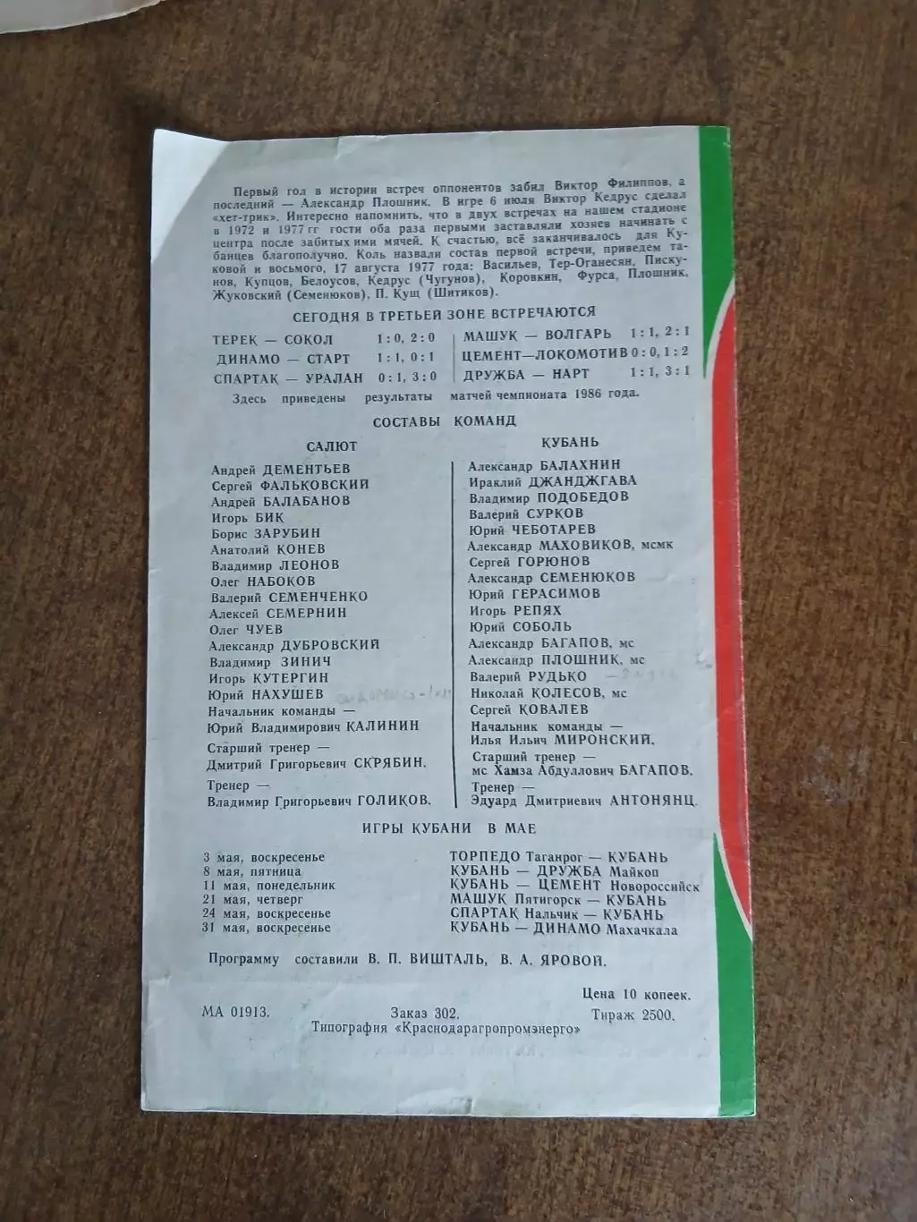 КУБАНЬ (КРАСНОДАР)- САЛЮТ (БЕЛГОРОД) 1987 ГОД 1