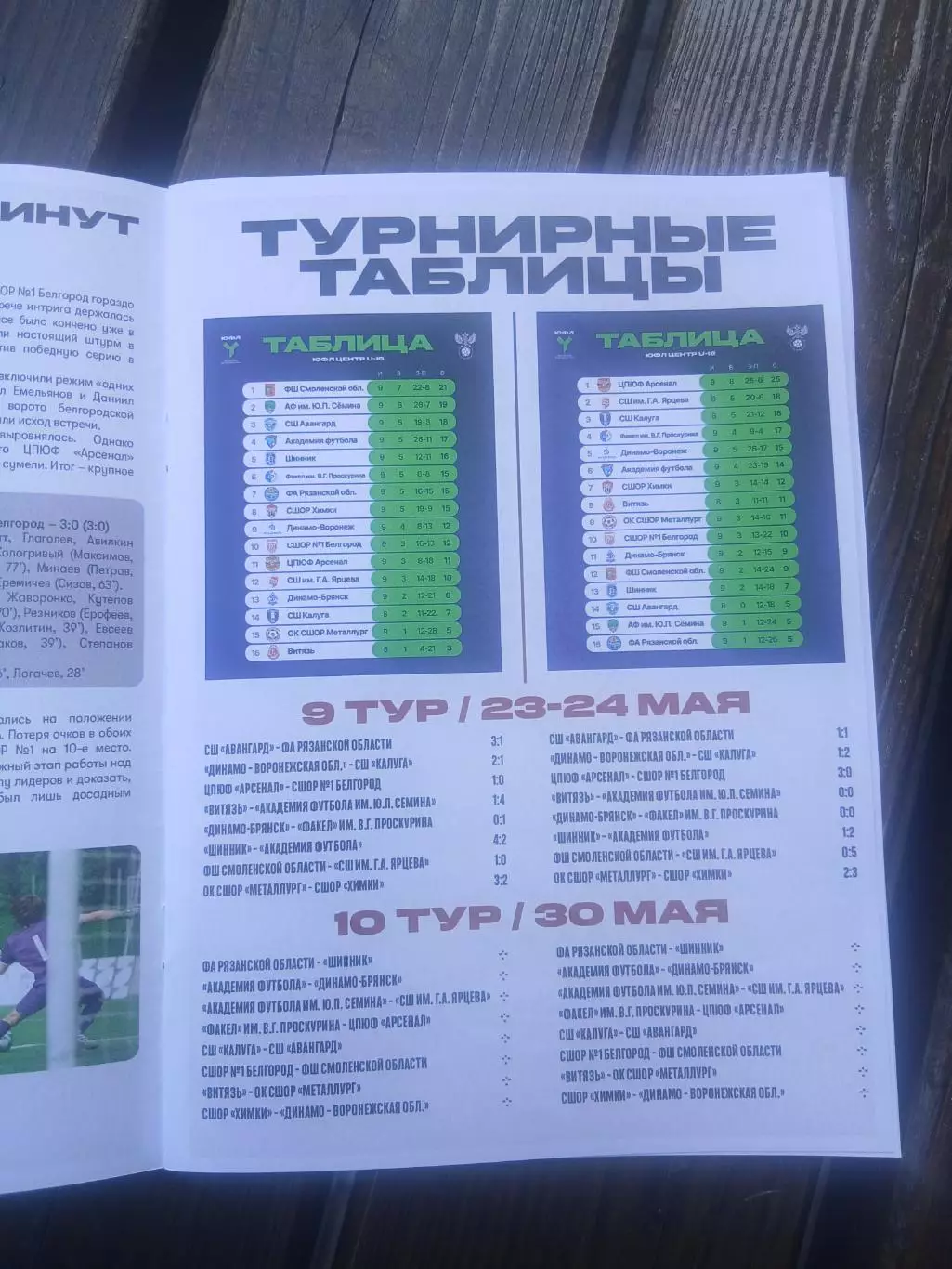 ЮФЛ ЗОНА ,,ЦЕНТР,, СШОР1(БЕЛГОРОД) -ФШСО(СМОЛЕНСКАЯ ОБЛ) 2026 Г. 1