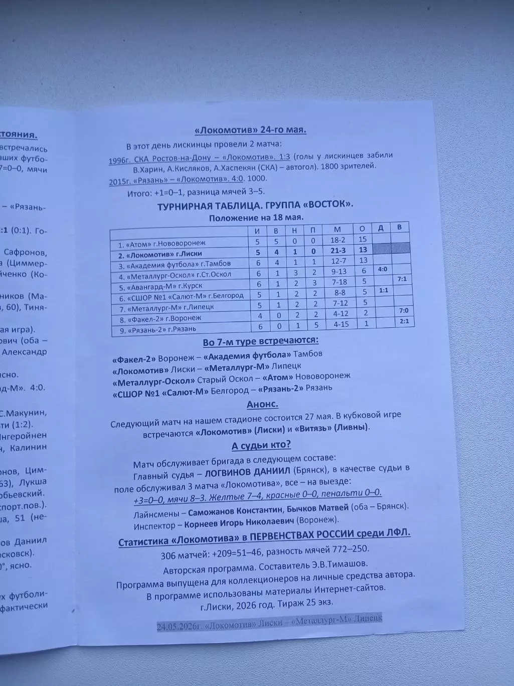 ЛОКОМОТИВ (ЛИСКИ)- МЕТАЛЛУРГ-М (ЛИПЕЦК) 2026 Г.) 2