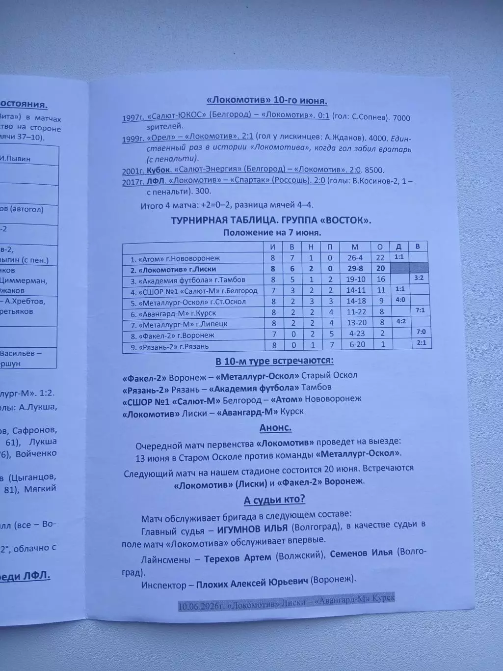 ЛОКОМОТИВ (ЛИСКИ)- АВАНГАРД-М (КУРСК)2026 Г.) 2