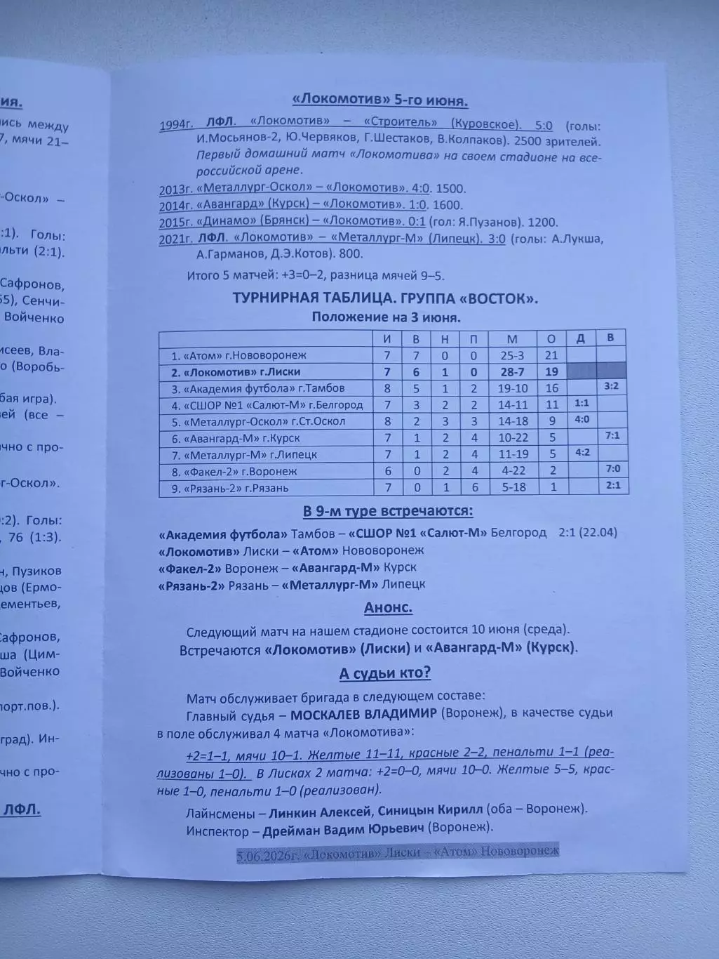 ЛОКОМОТИВ (ЛИСКИ)- АТОМ(НОВОВОРОНЕЖ) 2026 Г.) 2