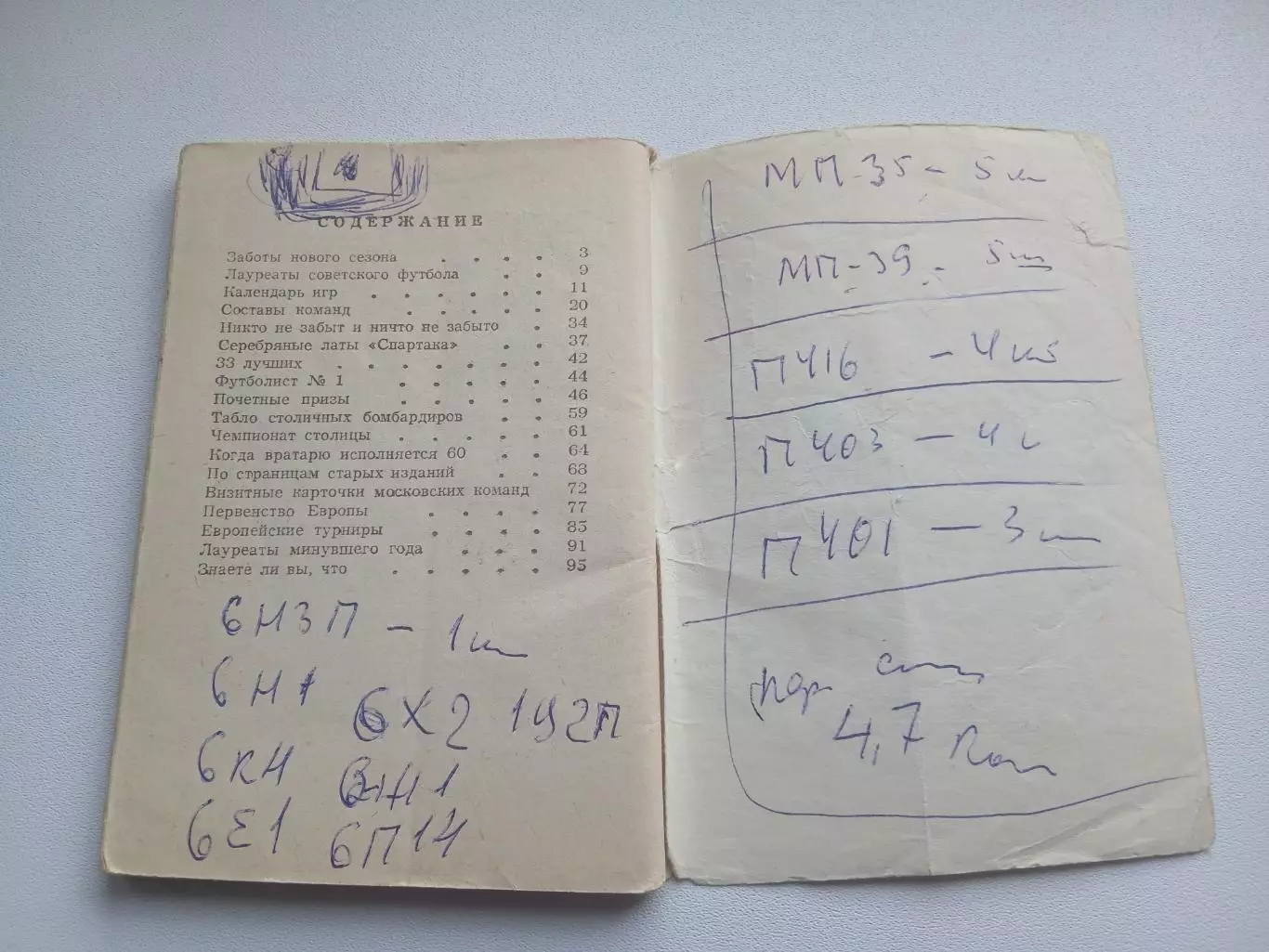 СПРАВОЧНИК-КАЛЕНДАРЬ 1975 г 2