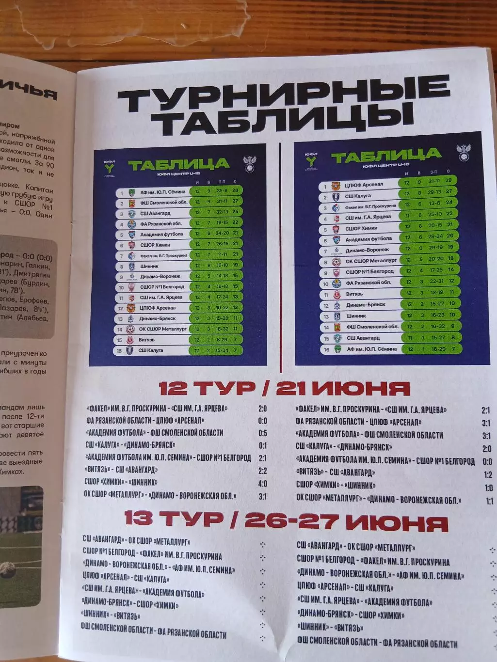 ЮФЛ ,,ЦЕНТР,,СШОР1 (БЕЛГОРОД)- ФАКЕЛ (ВОРОНЕЖ) им. В.Г. ПРОСКУРИНА. 2026 г 1