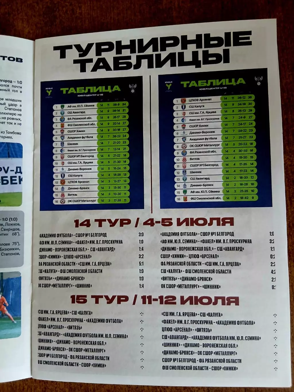 ЮФЛ ,,ЦЕНТР,,СШОР1 (БЕЛГОРОД)- РЯЗАНЬ(Ф.АРЯЗАНСКАЯ ОБЛ.) . 2026 г 1