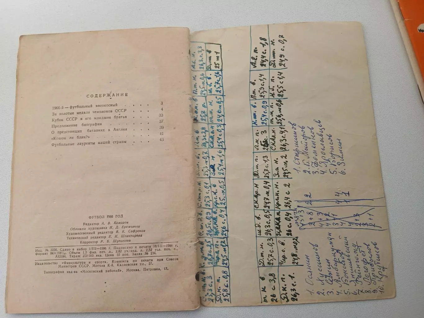 СПРАВОЧНИК-КАЛЕНДАРЬ. ФУТБОЛ 1966 ГОД 2