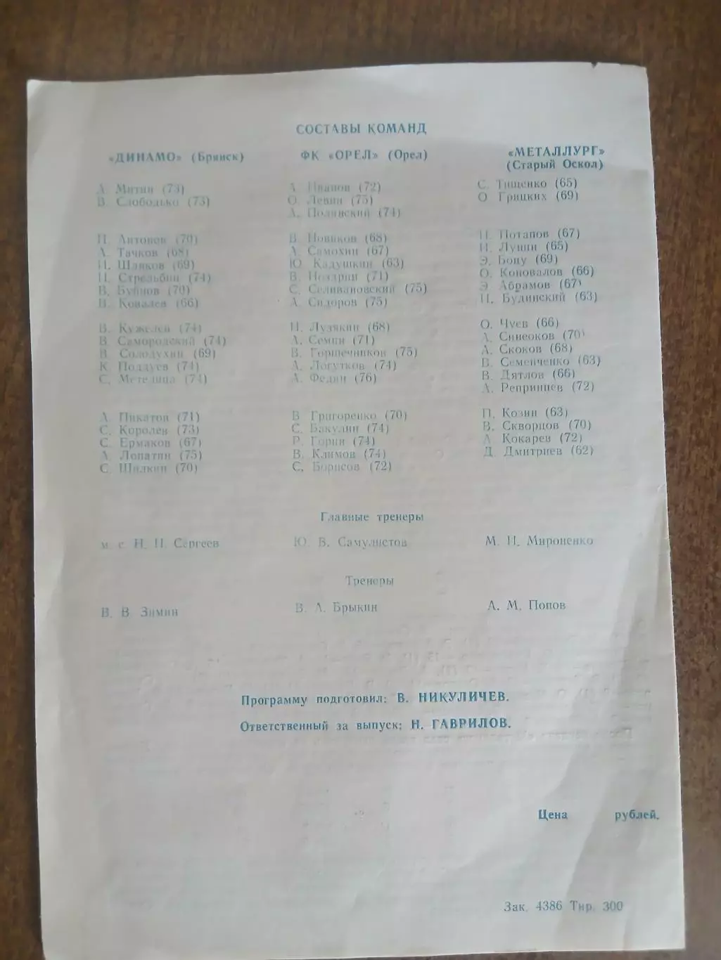 ДИНАМО (БРЯНСК)- ФК,, ОРЁЛ,, 1993 ГОД 1