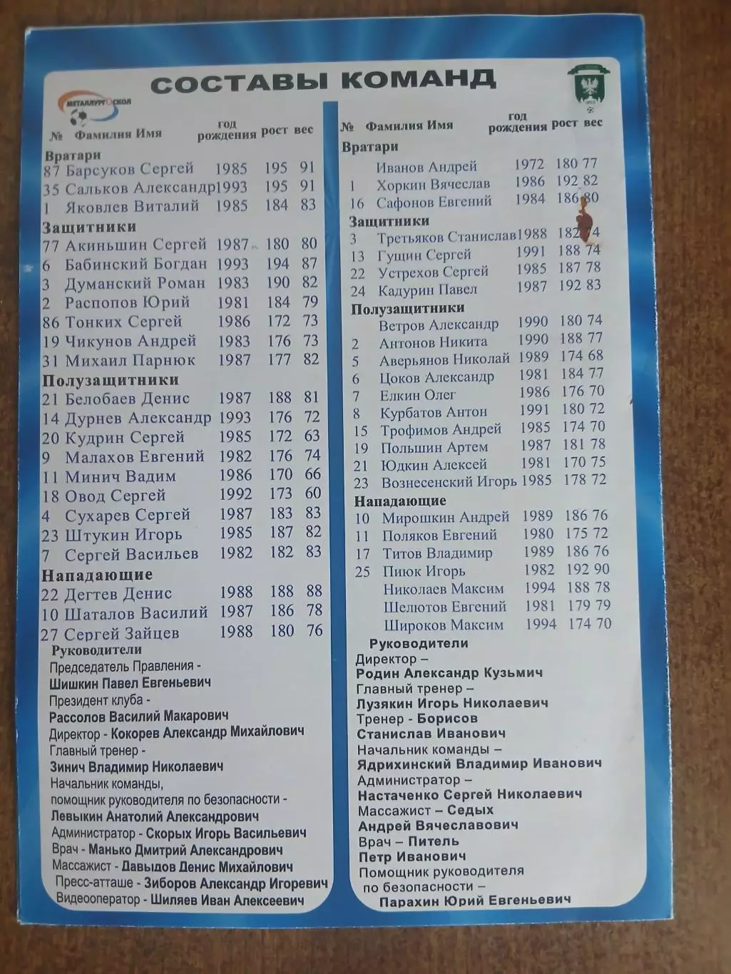 МЕТАЛЛУРГ-ОСКОЛ (СТАРЫЙ ОСКОЛ)- РУСИЧИ(ОРЁЛ) 2011. ГОД 1