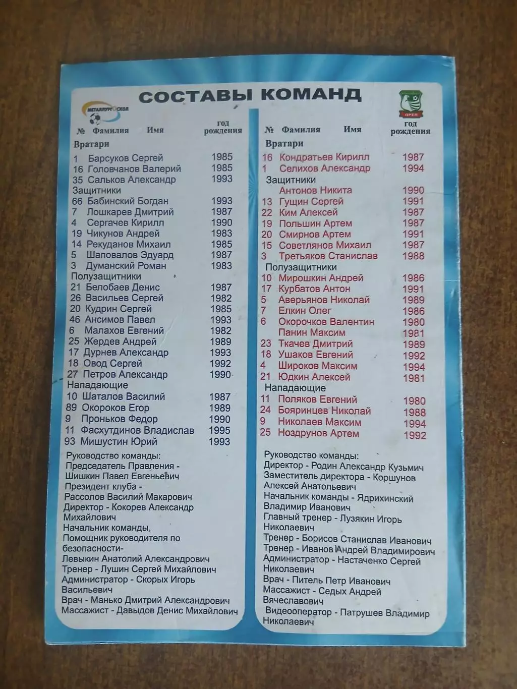 МЕТАЛЛУРГ-ОСКОЛ (СТАРЫЙ ОСКОЛ)- Ф К ОРЁЛ 2012. ГОД 1