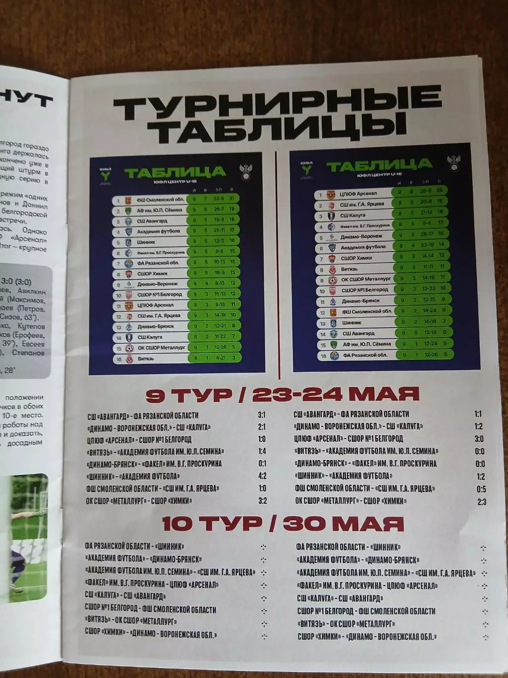 ЮФЛ ,,ЦЕНТР,,СШОР1 (БЕЛГОРОД)- ФШСО(СМОЛЕНСКАЯ ОБЛ) 2026 г 2