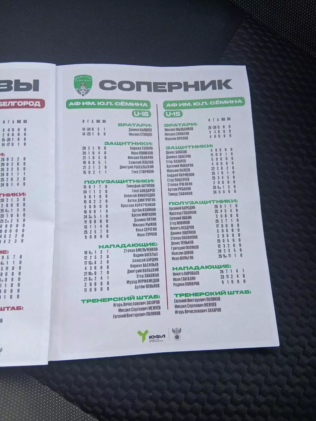 ЮФЛ ,,ЦЕНТР. ,,СШОР1 (БЕЛГОРОД)-АКАДЕМИЯ ФУТБОЛА ИМ.Ю.П.СЁМИНА (ОРЁЛ)2026 г 2