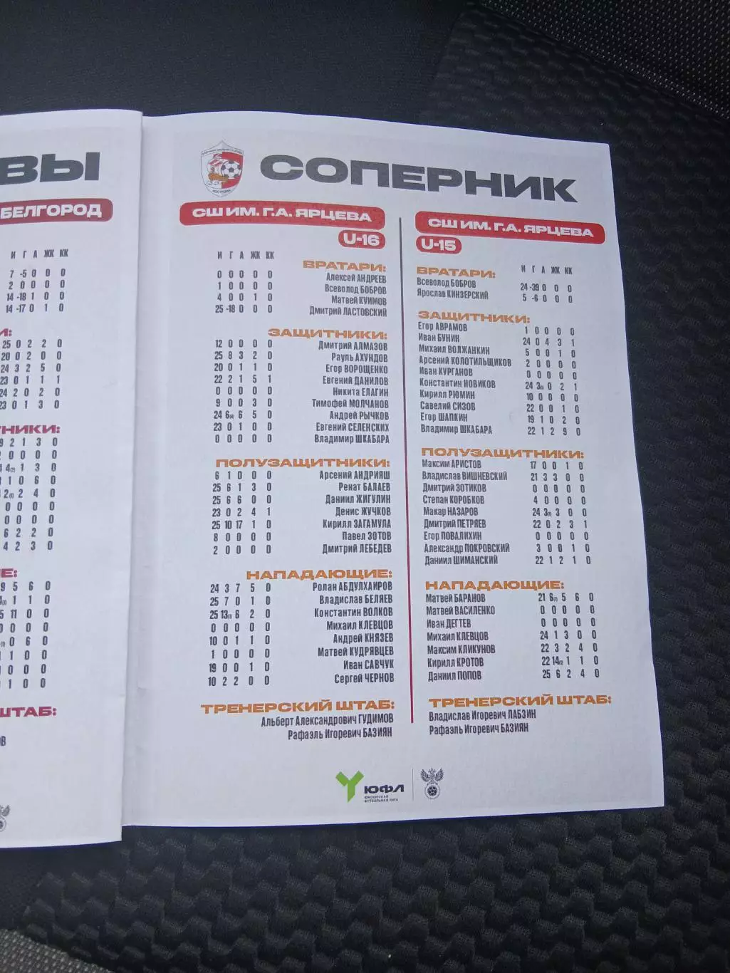 ЮФЛ ,,ЦЕНТР. ,,СШОР1 (БЕЛГОРОД)-СШ. им Г.А ЯРЦЕВА(КОСТРОМА) 2026 г 2